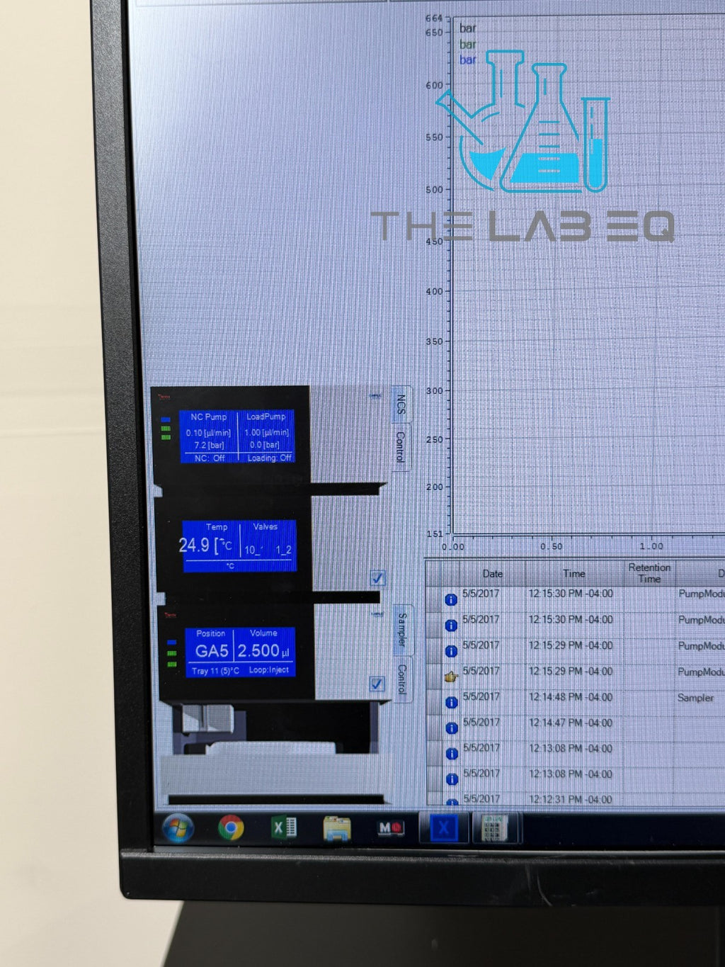 Thermo Scientific Dionex Ultimate 3000 HPLC System w/ Computer Software
